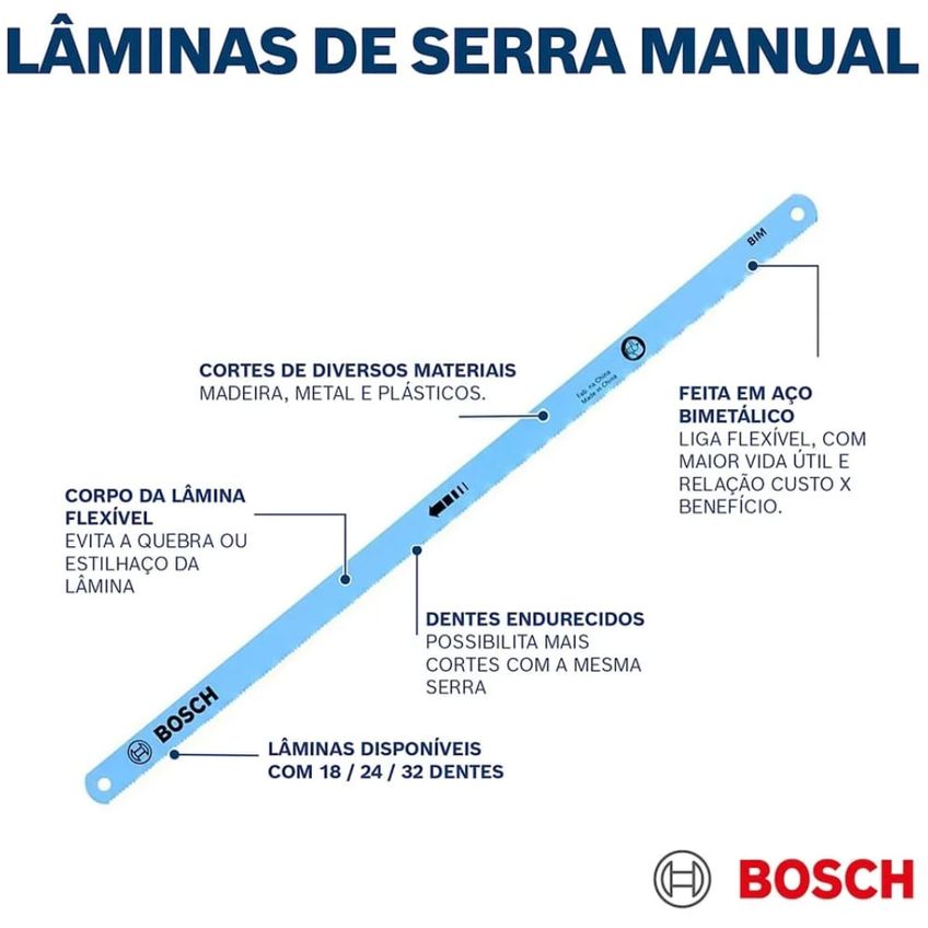 Serra Manual 24 Dentes Com 2 Peças - 2608003028000 - Bosch Bosch - imagem 2