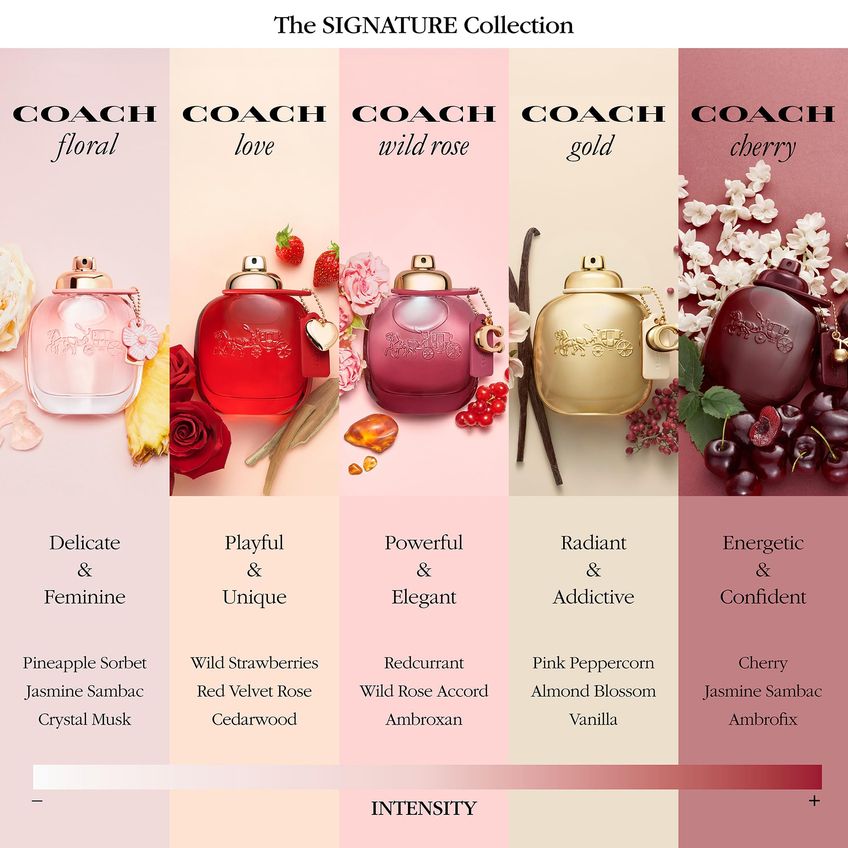Perfume Coach Cherry Parfum Feminino Floral 90 Ml - imagem 4