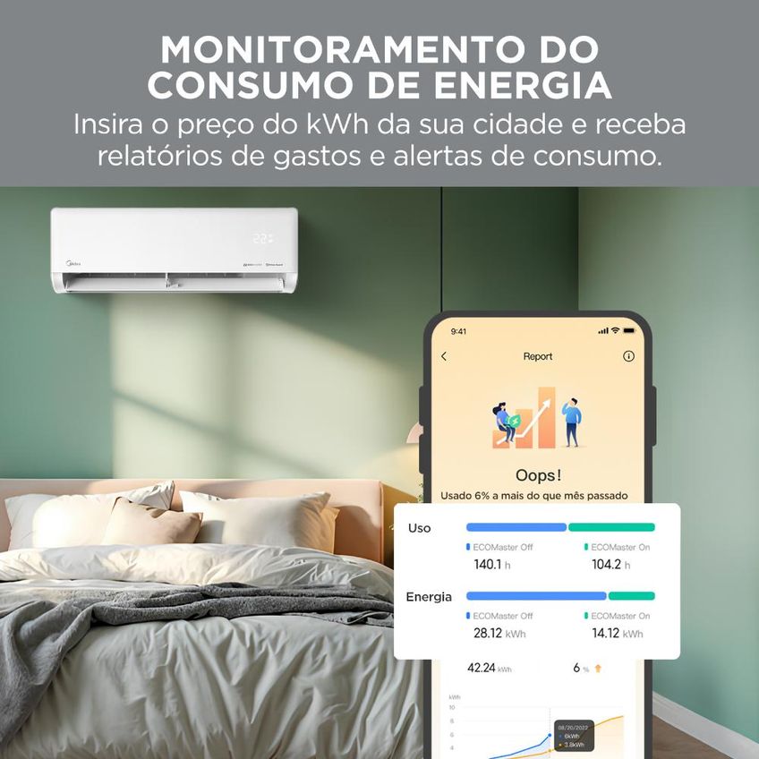 Ar Condicionado 9000 BTUs Split Hi Wall Inverter Midea Frio AI Ecomaster 220V - imagem 5