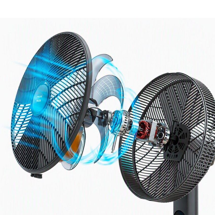 Ventilador De Coluna Philips Série 1500 Cx1525/21 - 40cm, 3 Velocidades, 6 Pás, Com Controle Remoto, Preto - imagem 4
