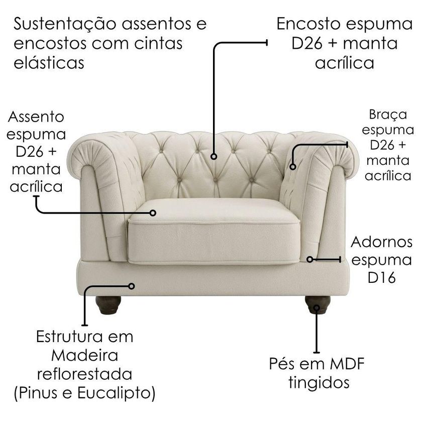 Poltrona Decorativa Capitone Acorde Pes MDF Courino TCS 725 Moll - imagem 5