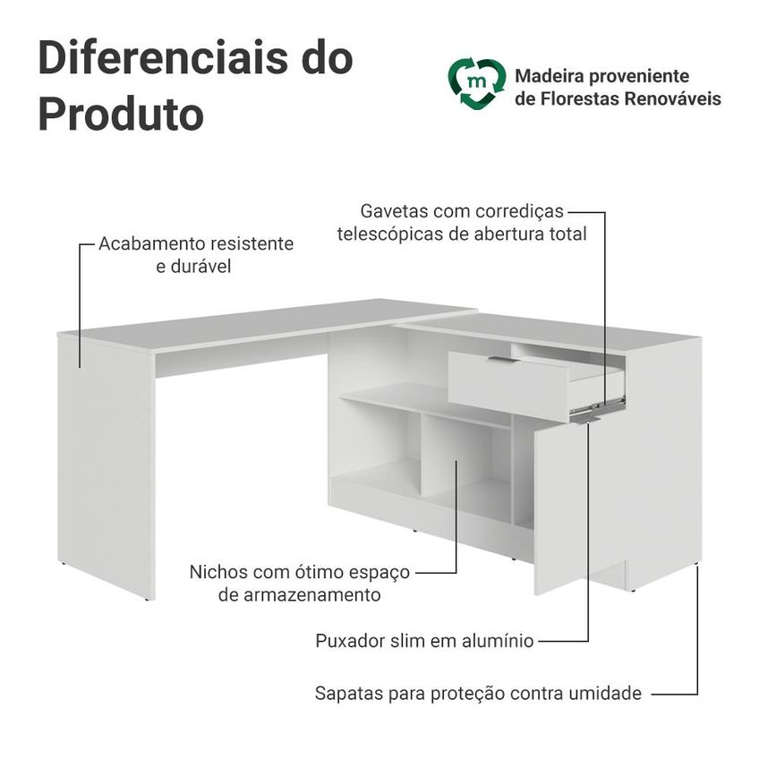 Escrivaninha De Canto Branco Roma Madesa - imagem 5