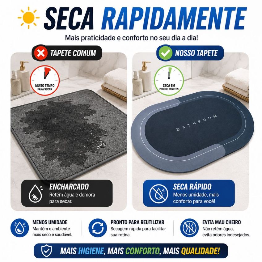 Tapete De Banheiro Oval Absorvente Antiderrapante Secagem Rápida 58x38cm - imagem 3