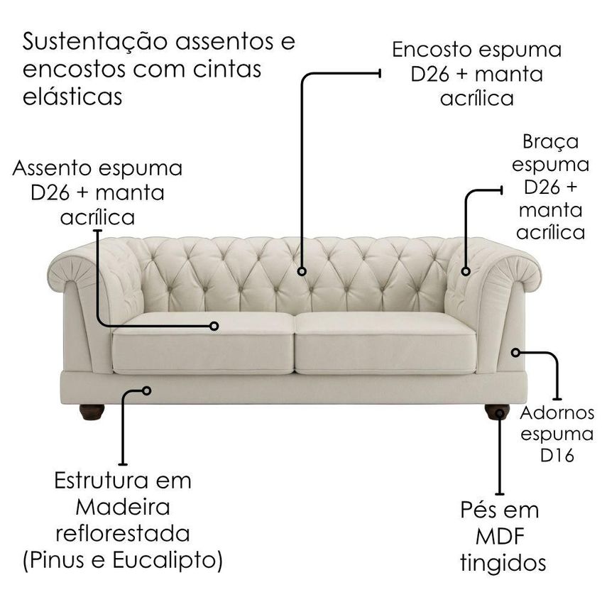 Sofa 2 Lugares Capitone Acorde 190 Cm Pes MDF Courino TCS 725 Moll - imagem 5