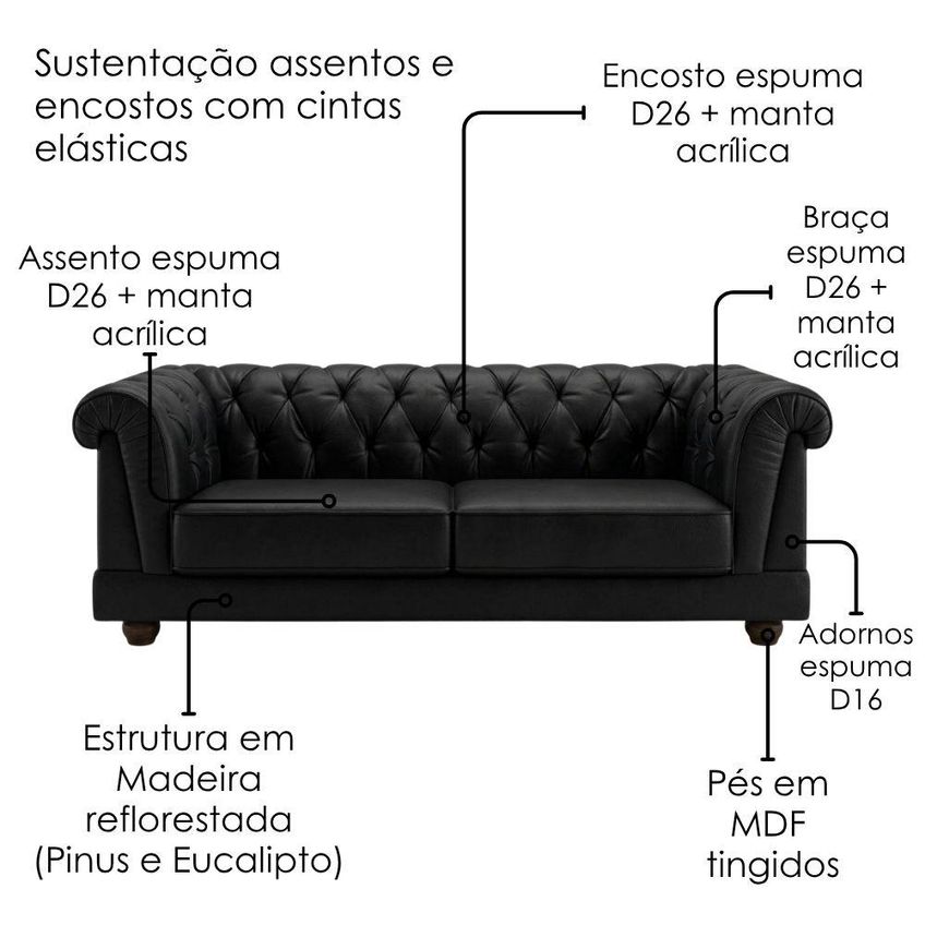 Sofa 2 Lugares Capitone Acorde 190 Cm Pes MDF Courino TCS 724 Moll - imagem 5