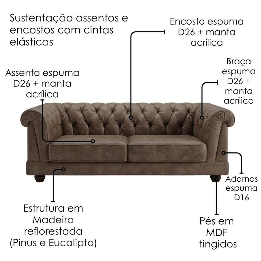 Sofa 2 Lugares Capitone Acorde 190 Cm Pes MDF Courino TCS 729 Moll - imagem 5