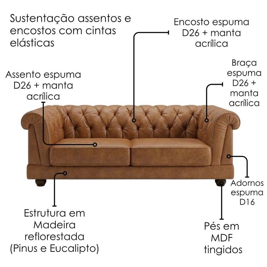 Sofa 2 Lugares Capitone Acorde 190 Cm Pes MDF Courino TCS 727 Moll - imagem 5