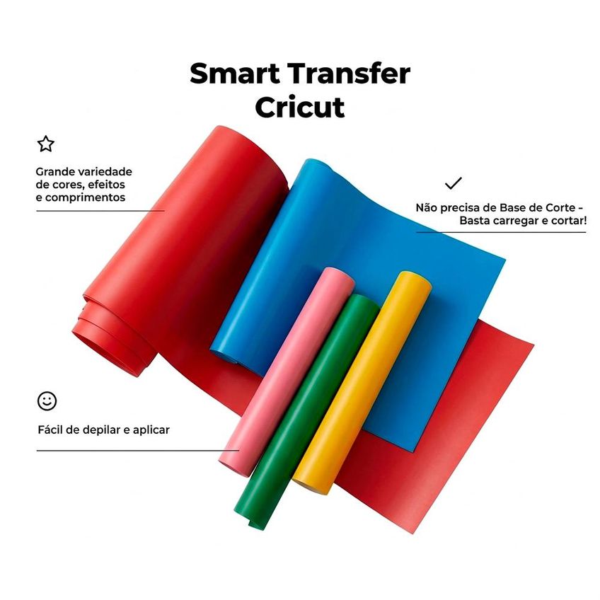 Transfer Termocolante Smart Branco Cricut 33 X 91,44 Cm 01 Unid - imagem 3