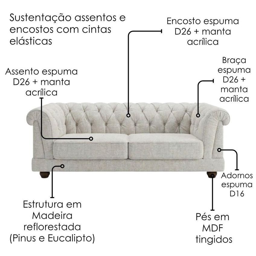 Sofa 2 Lugares Capitone Acorde 190 Cm Pes MDF Linho TCS 701 Moll - imagem 5