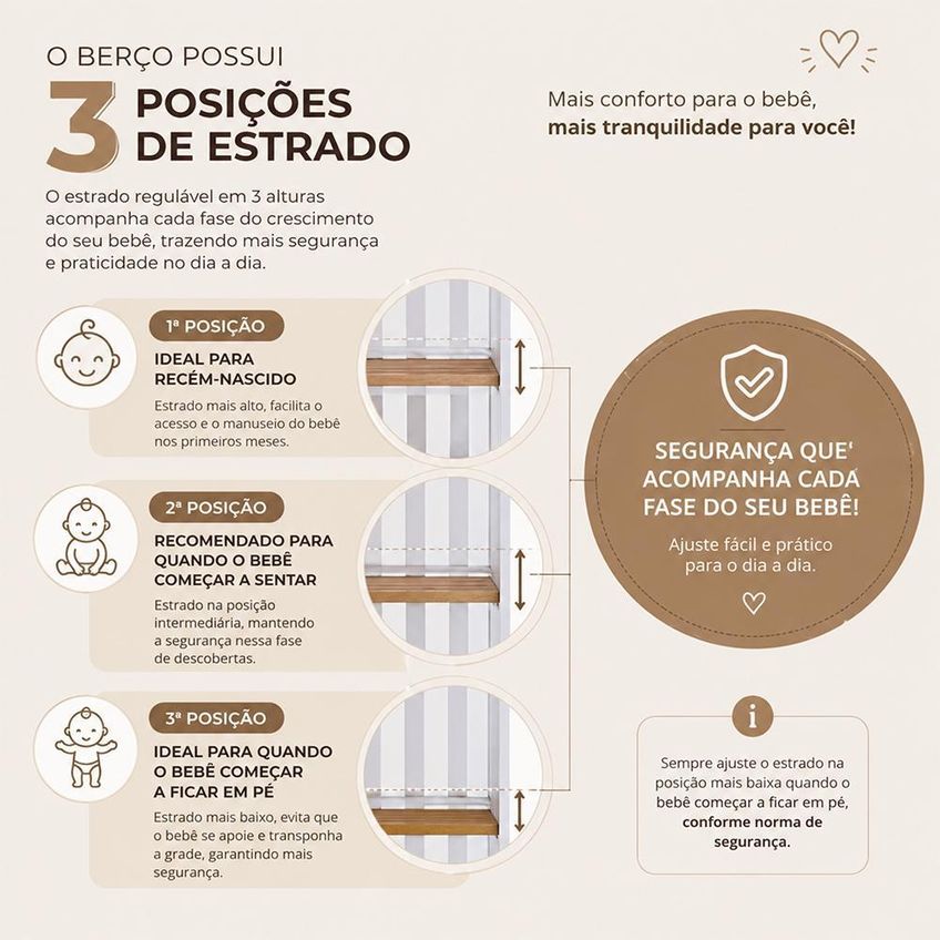 Berço Americano Mini Cama Apolo Branco Fosco - Reller Móveis - imagem 5