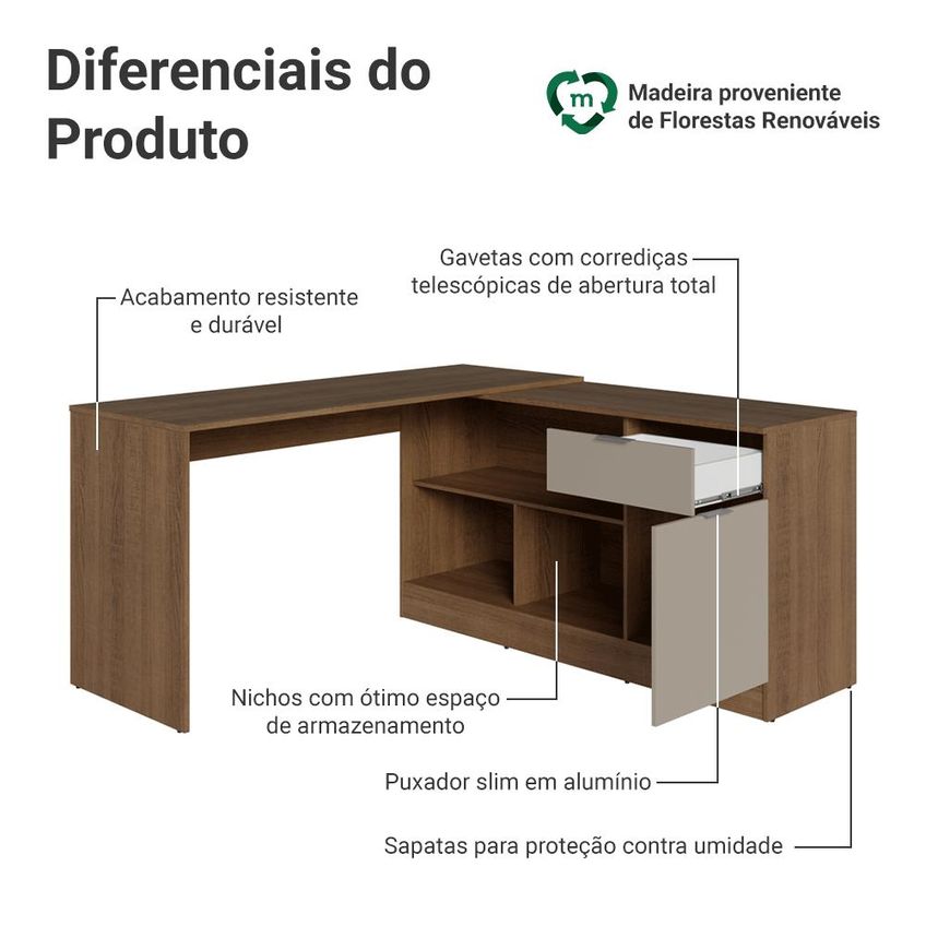 Escrivaninha Em L Para Computador Gamer Rustic/crema Roma Madesa - imagem 5
