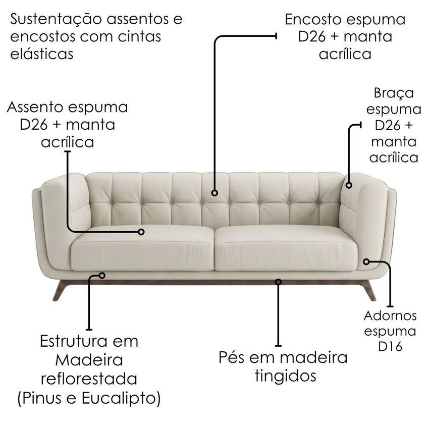 Sofa Living 2 Lugares Bellare 180 Cm Pes Madeira Courino Tcs 725 Moll - imagem 5