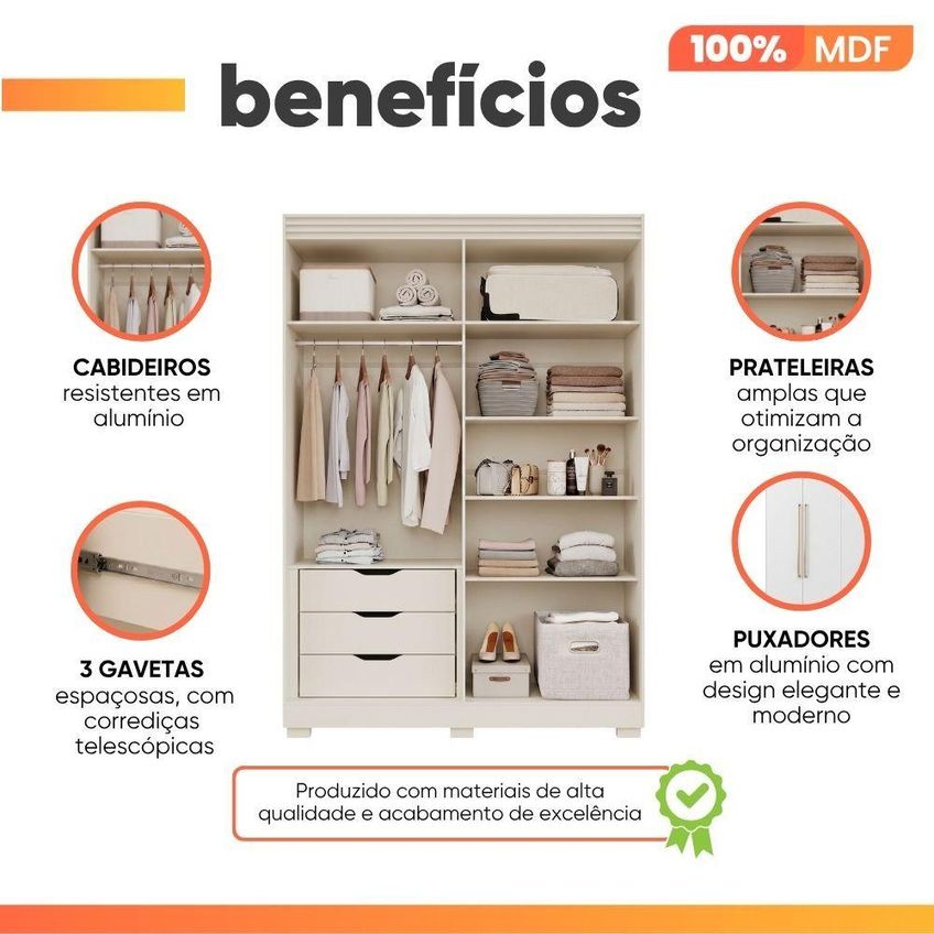 Guarda Roupa Solteiro July 4 Portas Frisado 3 Gavetas MDF Branco - imagem 4