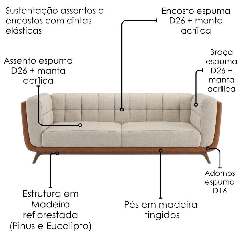 Sofa Living 2 Lugares Bellare 180 Cm Pes Madeira Linho E Courino Tca 210 Tcs 727 Moll - imagem 5