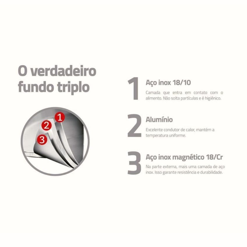 Frigideira Ventura Aço Inox Fundo Triplo 24cm 2,1L Tramontina - imagem 5