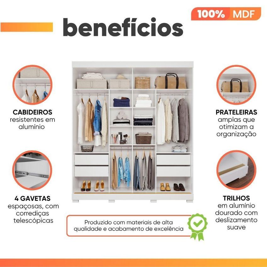Guarda Roupa Casal Flower 2 Portas De Correr 4 Gavetas MDF Branco Panan Móveis - imagem 5