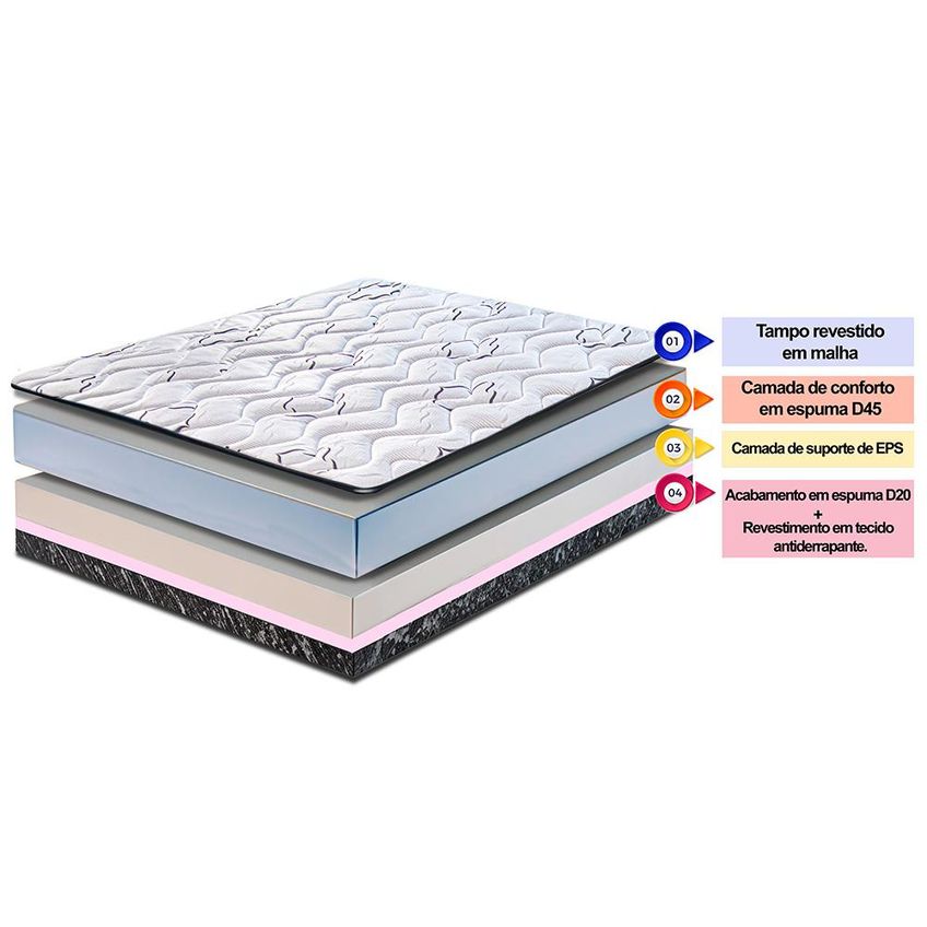 Colchão King Moderne 193x203x25 One Face Espuma D45 Branco Cama Inbox - imagem 4