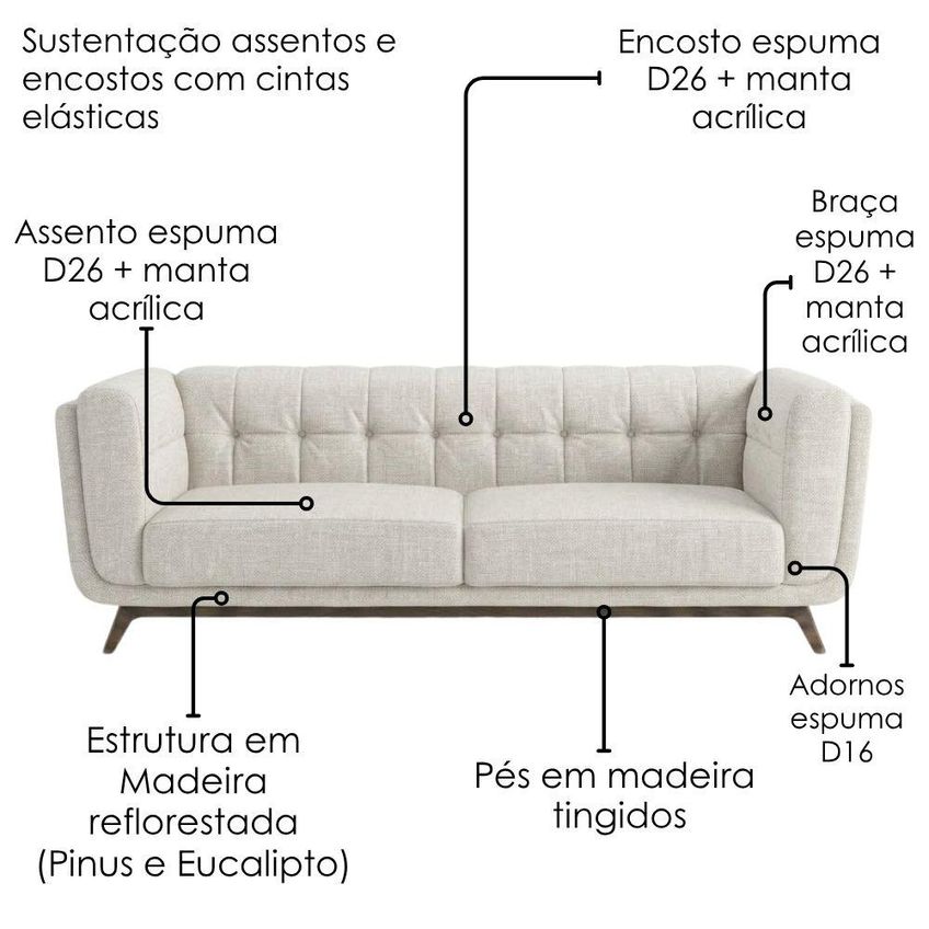 Sofa Living 2 Lugares Bellare 180 Cm Pes Madeira Linho Tcs 701 Moll - imagem 5
