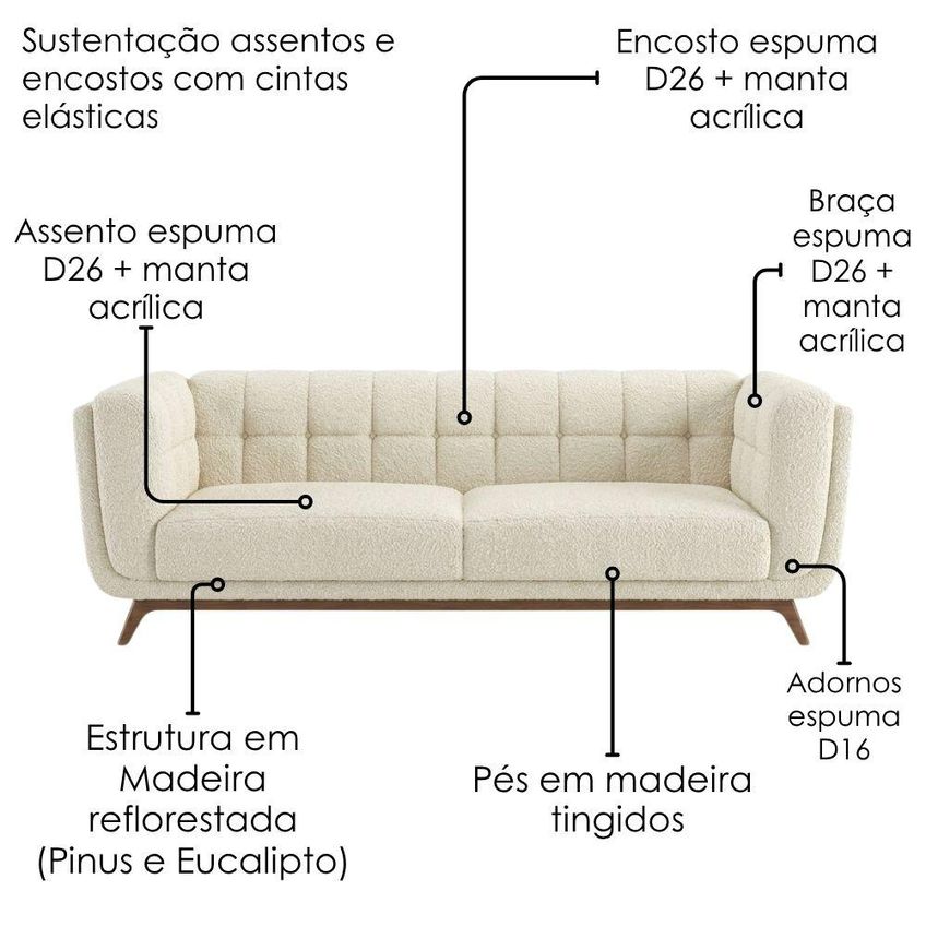 Sofa Living 2 Lugares Bellare 180 Cm Pes Madeira Boucle Tce 1010 Moll - imagem 5