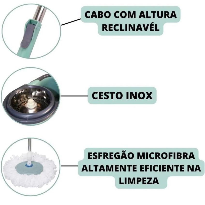 Mop Esfregao 360 Giratorio Cesto 12l Rodo Vassoura 2em1 Com Sistema De Centrifugacao Plastico - imagem 3