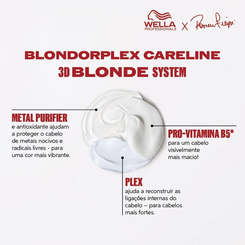 Condicionador Blondorplex Reparação Profunda 1L Wella - imagem 5