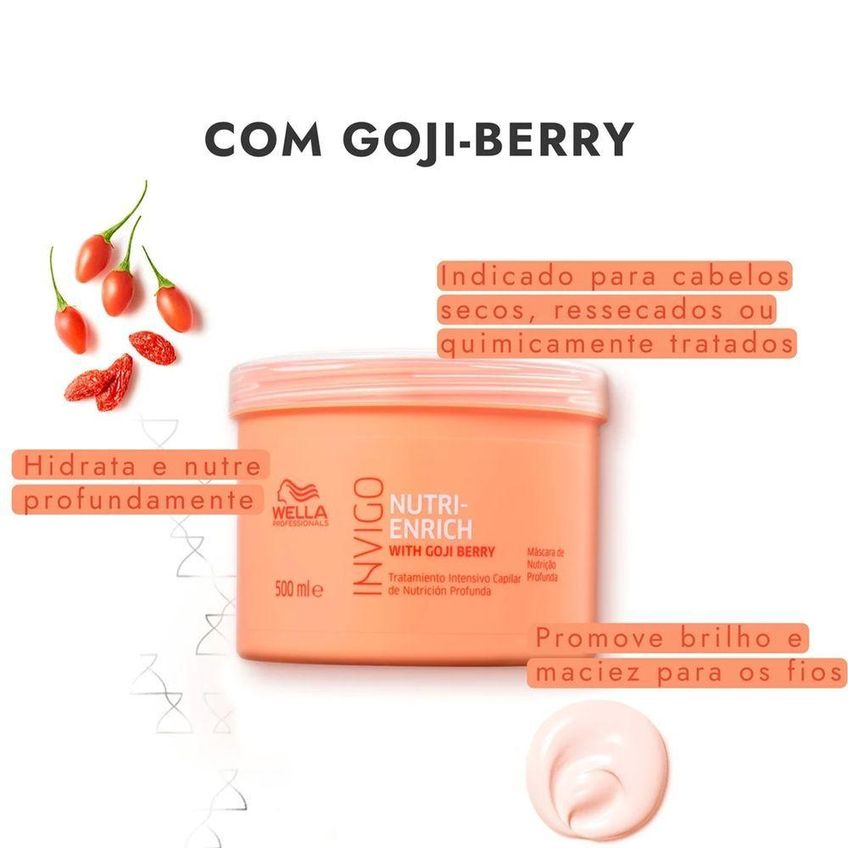 Kit Máscara Capilar Invigo Nutri Enrich 500g Extra Wella 2 Unidades - imagem 3