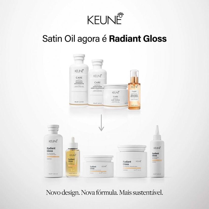 Kit De Tratamento Capilar Radiant Gloss Salon Total Oil Shampoo Condicionador Máscara Keune 1l 500ml - imagem 3