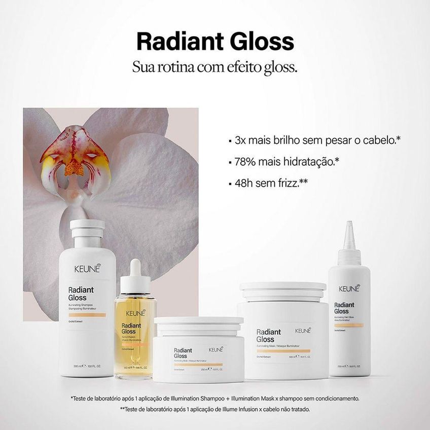 Kit De Tratamento Capilar Radiant Gloss Salon Total Oil Shampoo Condicionador Máscara Keune 1l 500ml - imagem 4