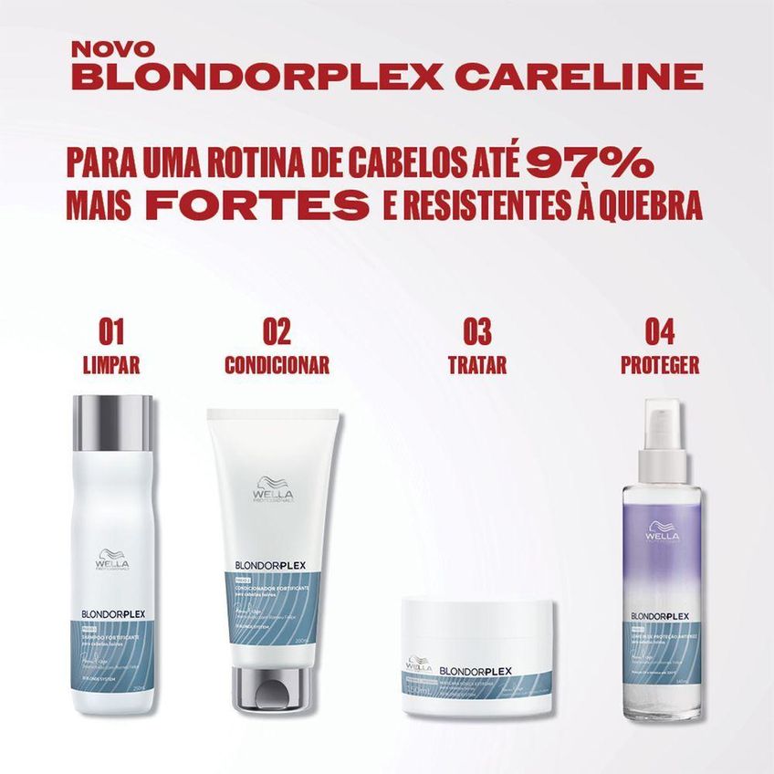 Shampoo Wella Professionals Blondorplex Limpeza Suave E Reparação 250ml - imagem 5