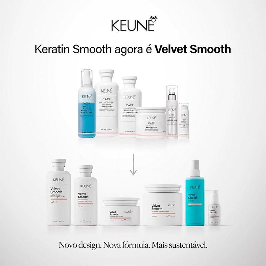 Kit De Tratamento Capilar Velvet Smooth Controle De Frizz Nutrição Intensiva Keune - imagem 4