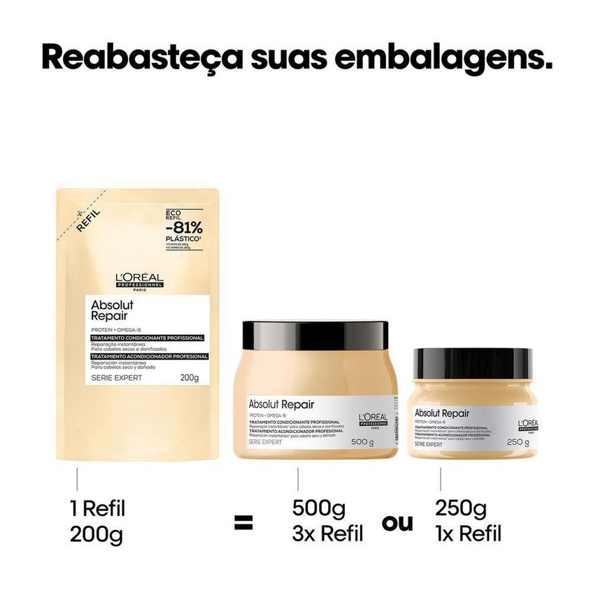 Kit De Tratamento Capilar Absolut Repair Home Care Com 3 Produtos Maciez E Reparação L'oréal Paris - imagem 2