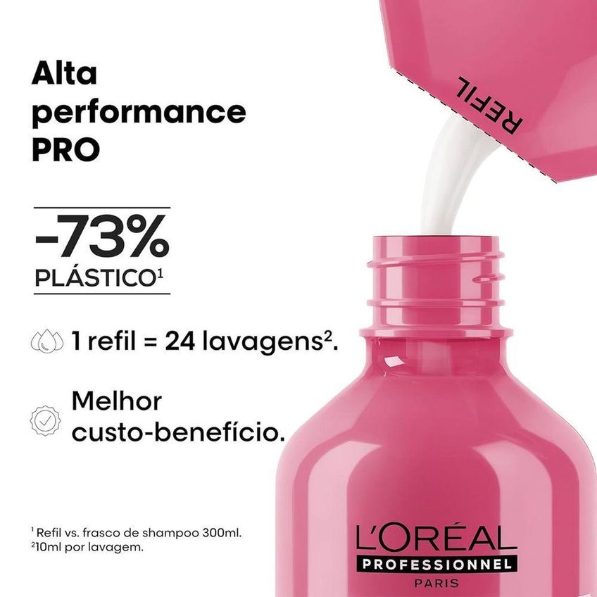 Kit L'oréal Professionnel Pro Longer Repair Shampoo 240ml E Óleo 30ml - imagem 4