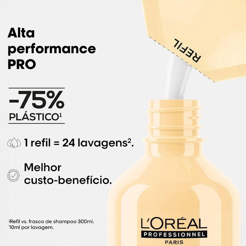 Kit De Tratamento Capilar Absolut Repair Gold Duo Refil Nutritivo E Reparador 240ml E 750ml L'Oréal - imagem 4
