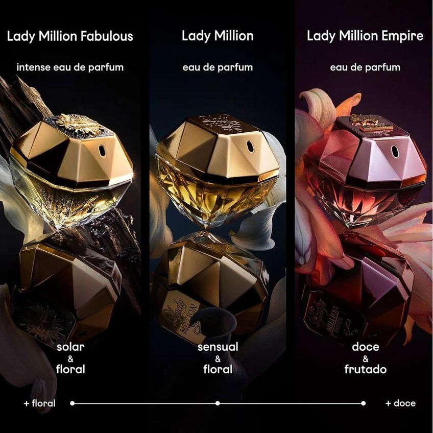 Perfume Lady Million Fabulous Feminino Eau De Parfum 80ml Paco Rabanne - imagem 4