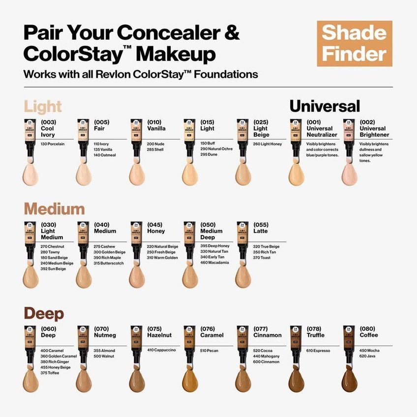 Corretivo Líquido Colorstay Skin Awaken 5 Em 1 Cobre Imperfeições Light Medium 30 Revlon 8ml - imagem 4