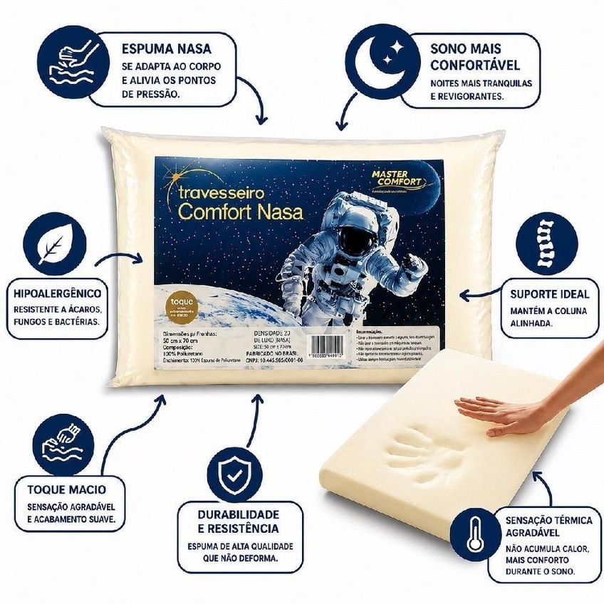 TRAVESSEIRO COMFORT NASA TRADICIONAL VISCOELÁSTICO ALTO ORTOPÉDICO ANTIALÉRGICO BRANCO - imagem 5