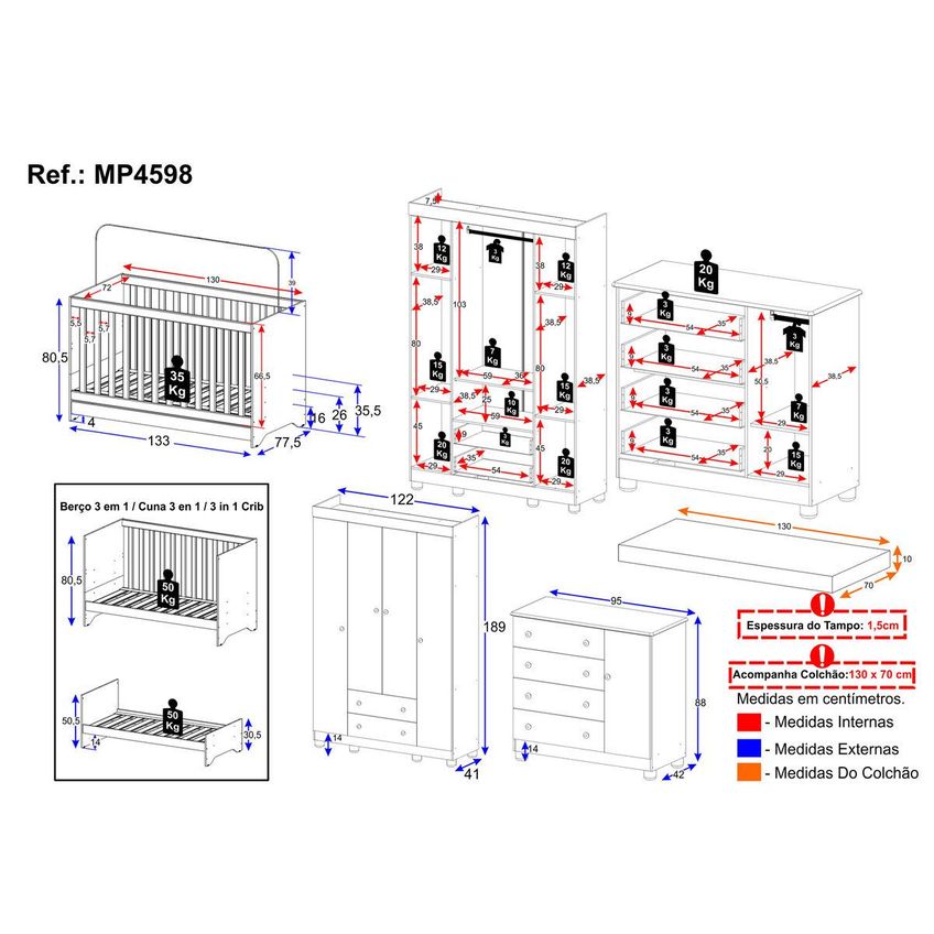 Quarto De Bebê Completo Com Berço Americano 3 Em 1 Colchão Incluso Allegra Multimóveis Mp4598 - Off White - imagem 4