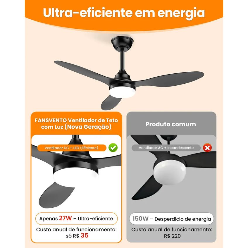 Ventilador De Teto Qfun 70003 Branco 42 Polegadas Bivolt Com Luz Led E Controle Remoto - imagem 3