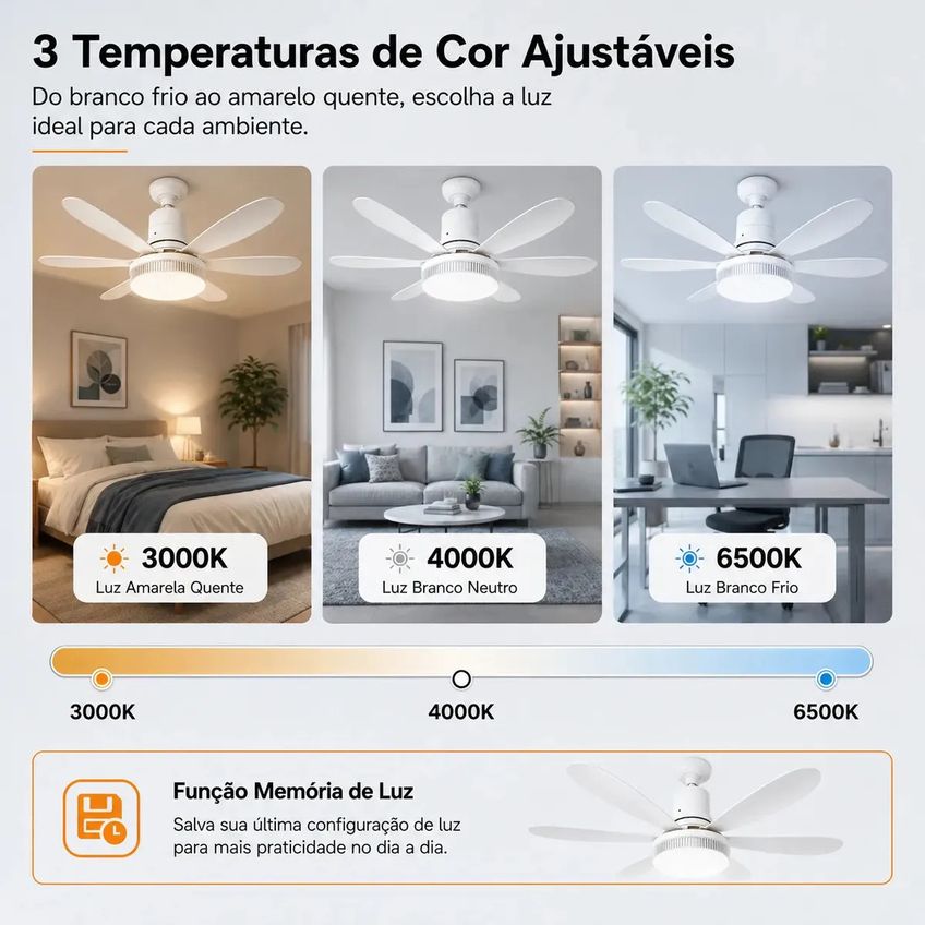 Ventilador De Teto Com Lâmpada Led Solviva Branco Bivolt 52 Cm - imagem 3