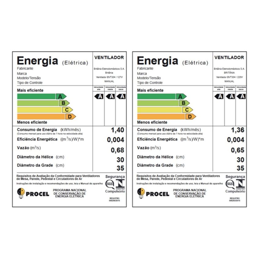 Ventilador Britânia Rosa 60w Hélice Com 6 Pás Bvt304 - imagem 4