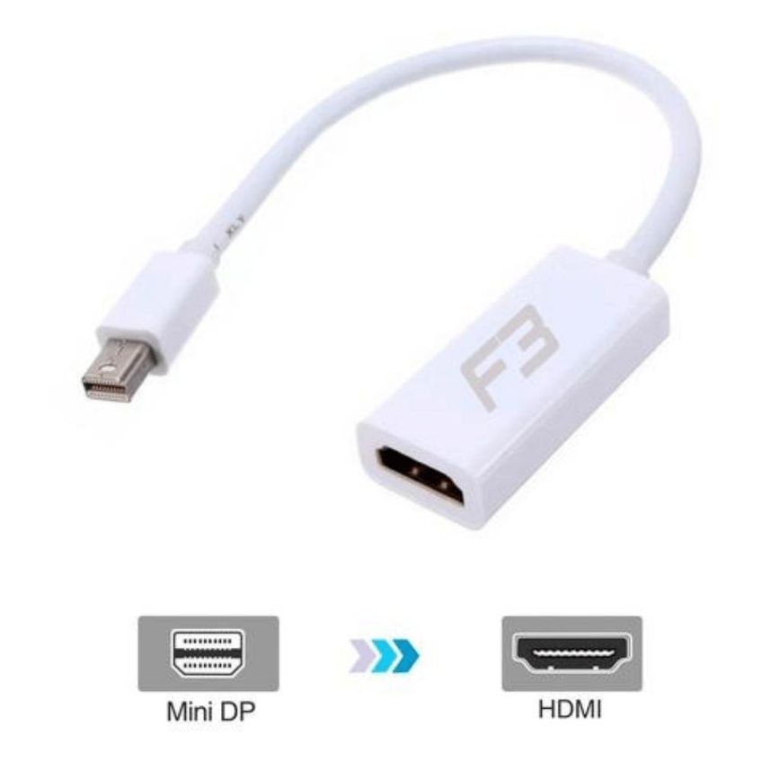 Adaptador Mini Displayport Macho para HDMI Fêmea F3 JC-MHMI - imagem 3