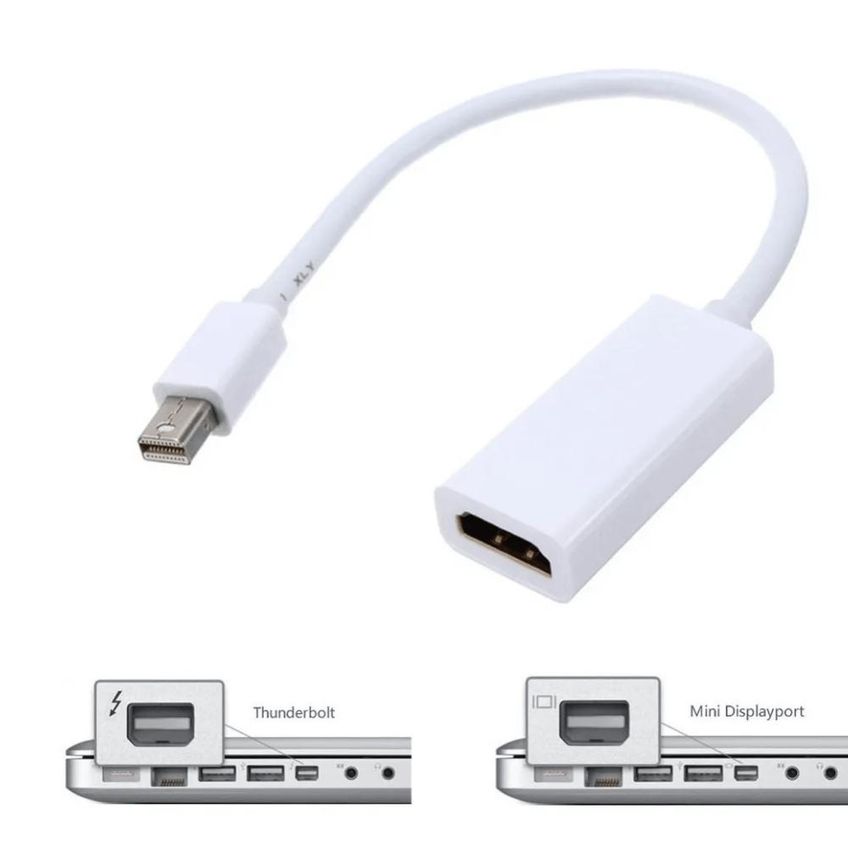 Adaptador Mini Displayport Macho para HDMI Fêmea F3 JC-MHMI - imagem 4