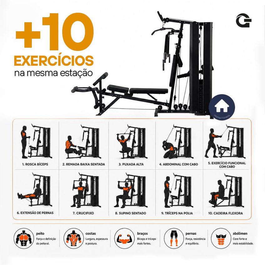 Estação De Musculação Gallant Power 72kg (GEM72KGH15A-PT) - imagem 3