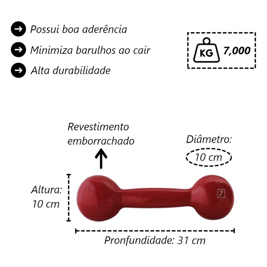 Kit Treino Força Par De Halteres Emborrachado Academia 7kg - imagem 3