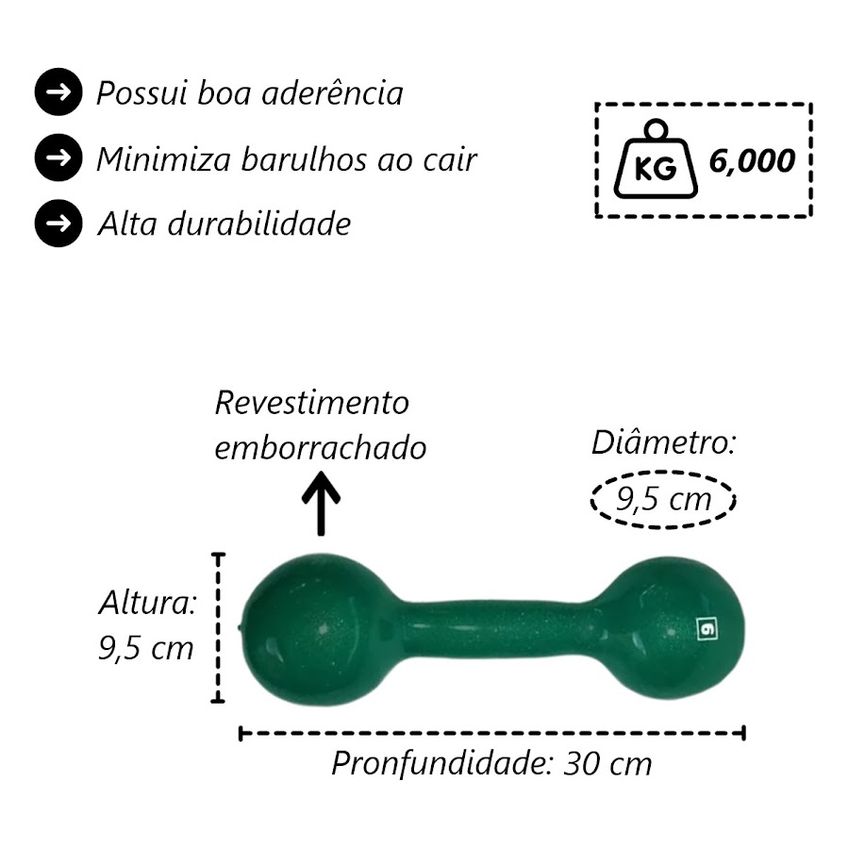 Kit Halteres Completo Emborrachado Musculação Academia 24kg - imagem 4
