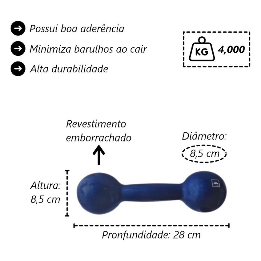 Kit Progressão De Carga Halteres Emborrachado Academia 12kg - imagem 3