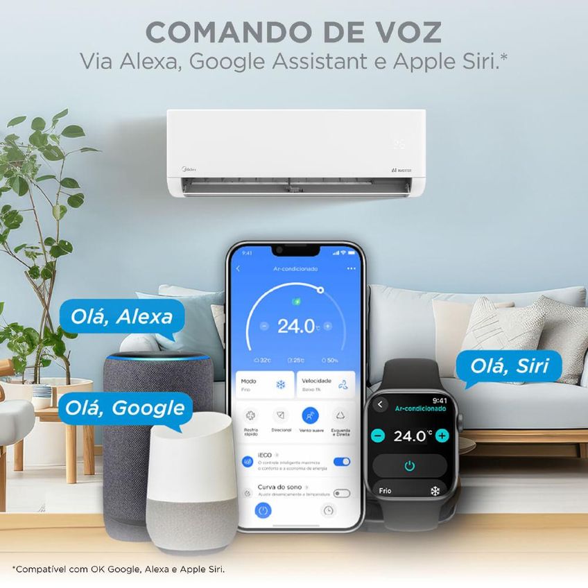 Ar Condicionado Split Hi Wall Airvolution Connect Midea 12.000 Btus Inverter Frio 220v R-32 - imagem 3