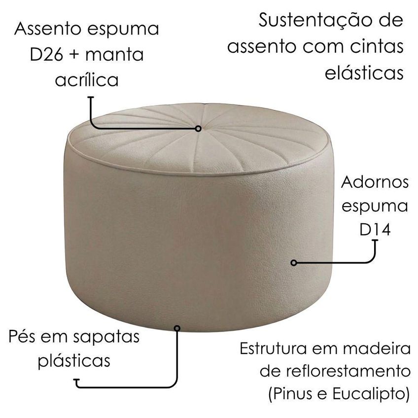 Puff Decorativo Eron 73x73 Cm Pes Fixos Courino Tcs 725 Moll - imagem 5