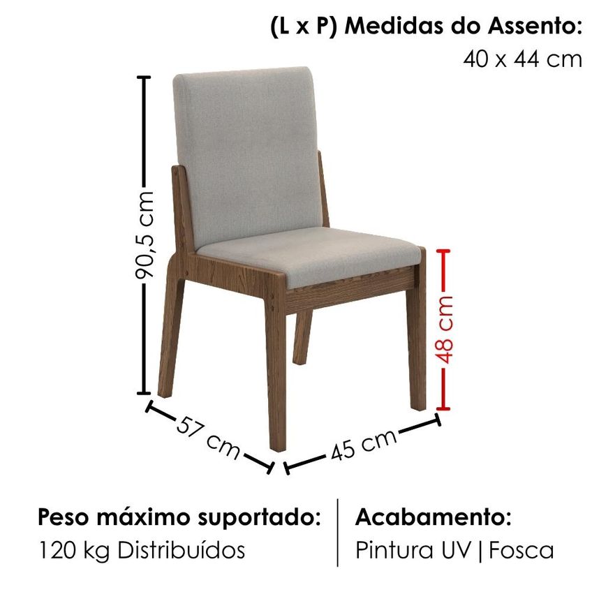Kit 2 Cadeiras Estofadas MDF Sinfonia Linho Carvalho Cinza Bechara - imagem 3