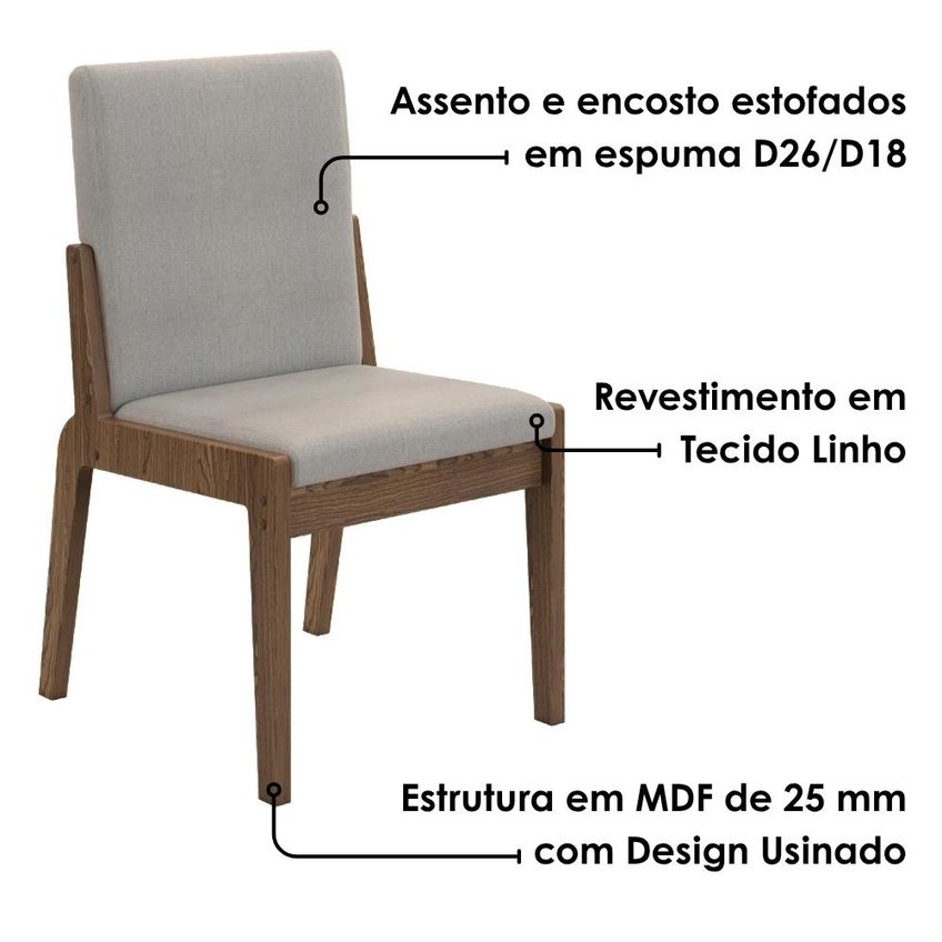 Kit 2 Cadeiras Estofadas MDF Sinfonia Linho Carvalho Cinza Bechara - imagem 4